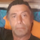 Figo from Feltre | Man | 55 years old | Pisces