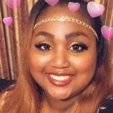 Prettytitties from Karnack | Woman | 29 years old | Scorpio