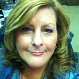 Rosetta from Fremont | Woman | 53 years old | Aquarius