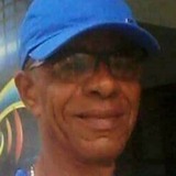 Bomfimjefersmx from Ribeiropolis | Man | 63 years old | Virgo