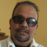 Arun from Silver Spring | Man | 64 years old | Aries