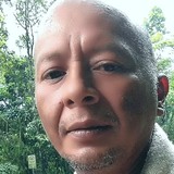 Olger from San José | Man | 53 years old | Virgo