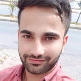 Zebimeharux from Athens | Man | 31 years old | Leo
