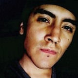 Andregnzgs from San Martin de las Piramides | Man | 27 years old | Capricorn