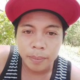 Lojak from Calasiao | Man | 32 years old | Taurus