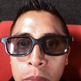 Marcos07Ja from Apaseo el Grande | Man | 41 years old | Aries