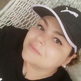 Kokys from Sahuayo de Jose Maria Morelos | Woman | 49 years old | Sagittarius