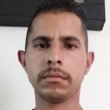 Frederikmart2E from Zacapu | Man | 33 years old | Pisces
