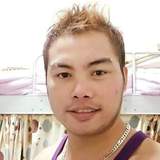 Json from Herent | Man | 38 years old | Gemini