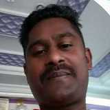 Achu from Al Jahra' | Man | 41 years old | Gemini
