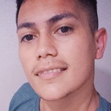 Samuverra from Asuncion | Man | 26 years old | Pisces