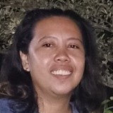 Minyat from Koronadal | Woman | 40 years old | Sagittarius