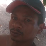 Luisdossanto83 from Itapecuru Mirim | Man | 38 years old | Scorpio