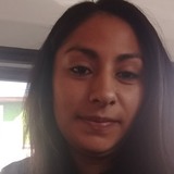 Pinky from Tepic | Woman | 25 years old | Aries