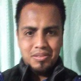 Mizalopez18Ht from Pachuca de Soto | Man | 31 years old | Aquarius