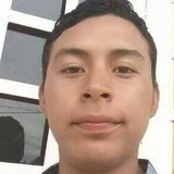Kike from Tamazula de Gordiano | Man | 27 years old | Virgo