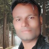 Vinay from Jalgaon | Man | 33 years old | Capricorn