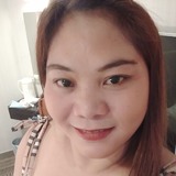 Analynfrigini6 from Kowloon | Woman | 47 years old | Scorpio