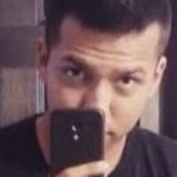Alexquintanilla from Monterrey | Man | 30 years old | Leo