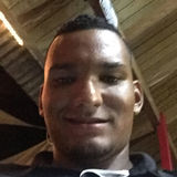 Chris from Mayaguez | Man | 34 years old | Scorpio