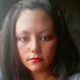Cristianejos41 from Ribeirao Branco | Woman | 31 years old | Capricorn