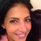Dikla from Tlacotalpan | Man | 47 years old | Pisces