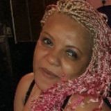 Evelyn from Trelew | Woman | 51 years old | Leo