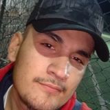 Aleksilva from Faro | Man | 27 years old | Gemini