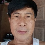 Ronald7Vx from Baguio | Man | 54 years old | Virgo
