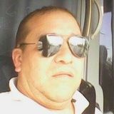 Pietro from Calama | Man | 54 years old | Pisces