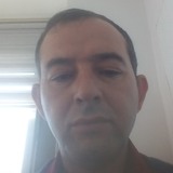 Kayisimusta5I from Kayseri | Man | 50 years old | Libra