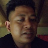 Faris12Setird from Taipei | Man | 31 years old | Aquarius