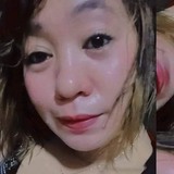 Aileenlimabd from Navotas | Woman | 33 years old | Sagittarius