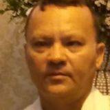 Klaus from Afonso Bezerra | Man | 51 years old | Capricorn