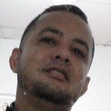 Jadrepena34E from Magangue | Man | 36 years old | Libra