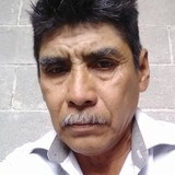 Isidrocrtl from Hidalgo | Man | 64 years old | Aries