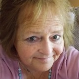 Cupcake from Cedartown | Woman | 68 years old | Gemini