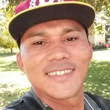 Pétal from Raposa | Man | 37 years old | Cancer