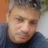 Pool from Santa Luzia | Man | 43 years old | Virgo