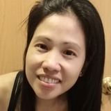 Zia from Central District | Woman | 42 years old | Libra
