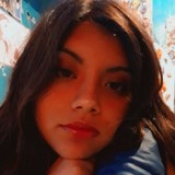 Sofiowo from Santa Cruz | Woman | 24 years old | Gemini