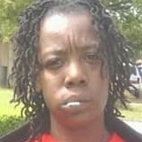 Bssgang from Panama City | Woman | 40 years old | Sagittarius