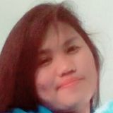 Arj from Kabacan | Man | 32 years old | Virgo
