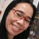 Efgala6C from Central District | Woman | 53 years old | Capricorn