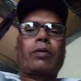 Mahamad from Karad | Man | 66 years old | Gemini