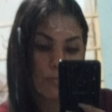 Alissraa6 from General Escobedo | Woman | 37 years old | Libra