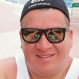 Jorge from Cuajimalpa | Man | 42 years old | Pisces
