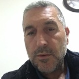 Alipallq5S from Tirana | Man | 47 years old | Aries