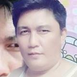 Randytapi4V from Antipolo | Man | 44 years old | Libra