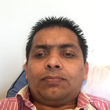Malik from Utrecht | Man | 36 years old | Aries